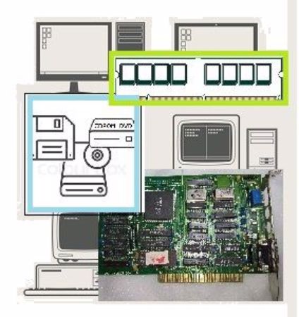 Obrázek pro kategorii Retro PC sets