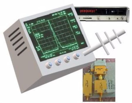 Obrázek pro kategorii Retro RF devices